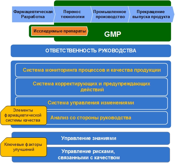 модель ICHQ10.jpg